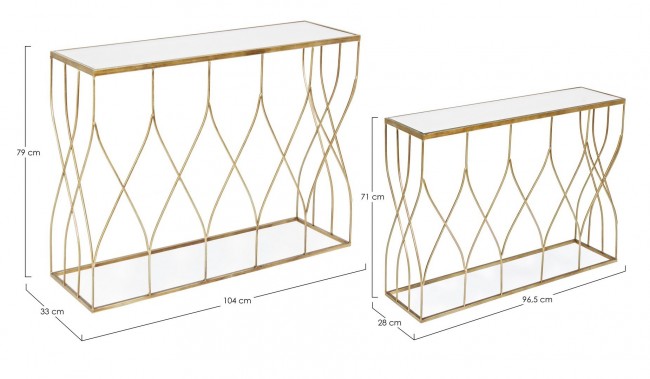 Set2 ConConList-Liste