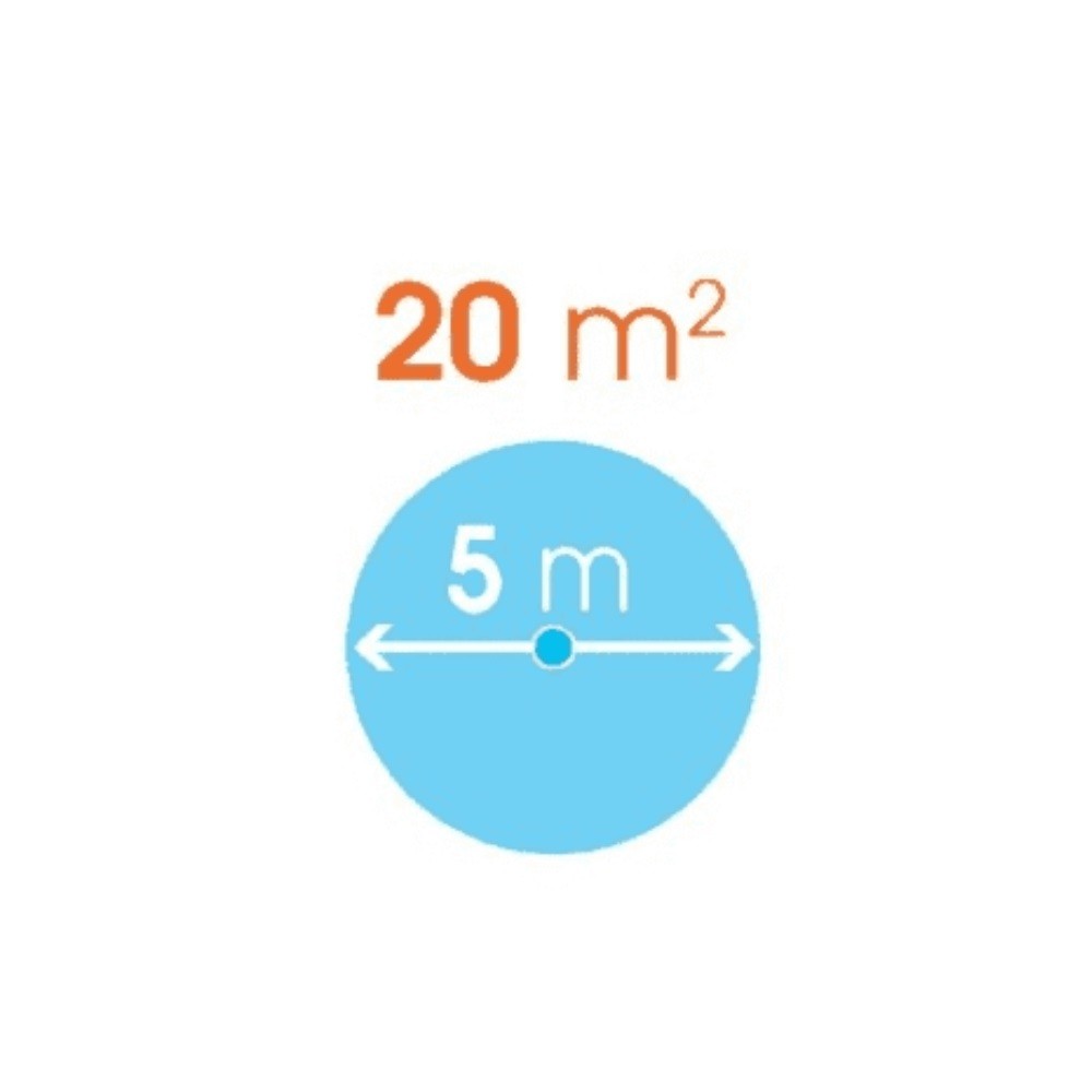 Turbospray-Sprinkler