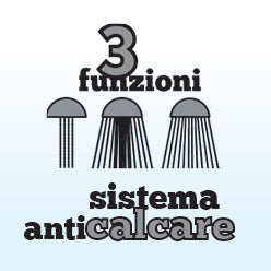 Grohe Euphoria 3-Strahl-Handbrause – Durchmesser 110 mm – Chrom