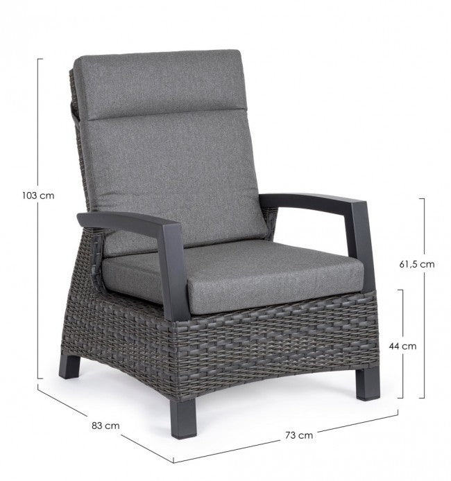Reclin C-C Britton Antr Jx55