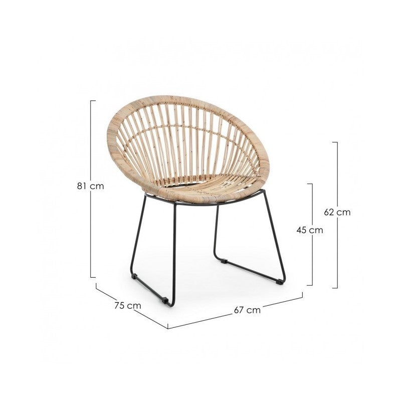 Rustikale Cayes-Sustica-Polytrona