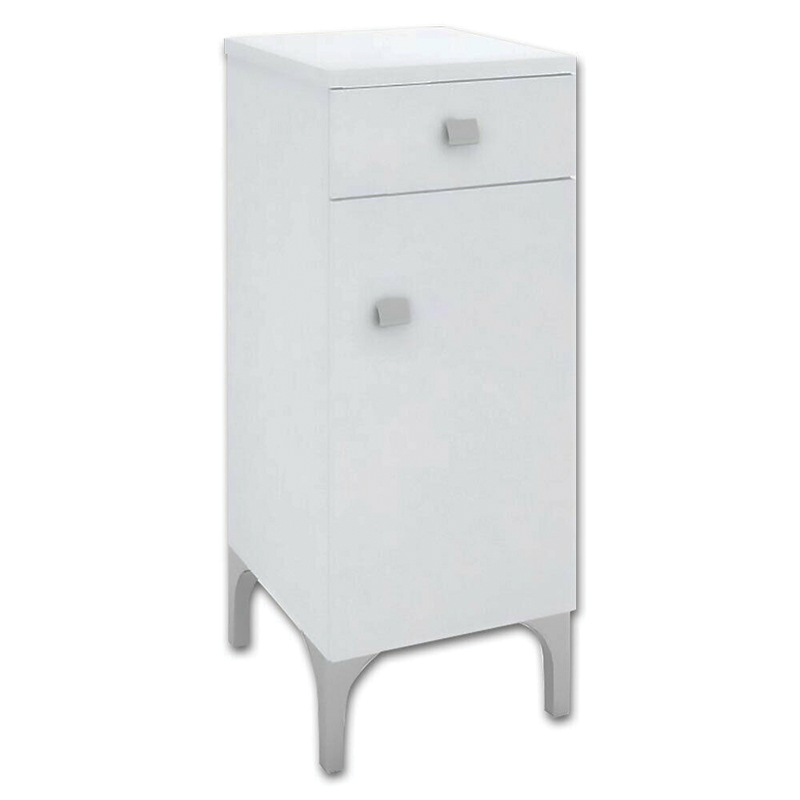 Basis 1: Umkehrnehmbares Smart-Modell