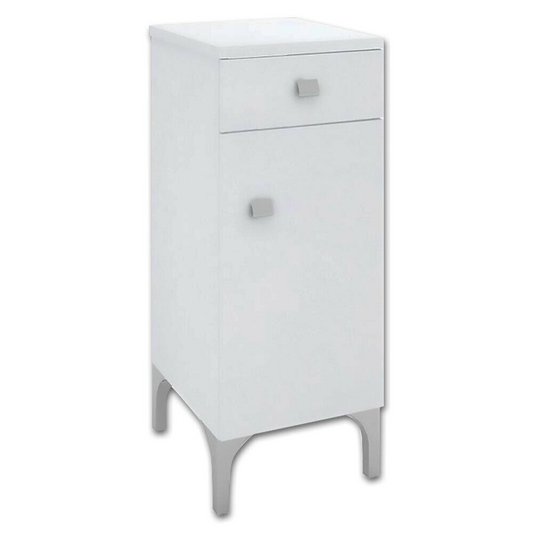 Basis 1: Umkehrnehmbares Smart-Modell